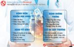 Top 5 Phòng Khám Phụ Sản uy tín và chất lượng tại Hải Phòng