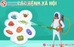 TOP 5 bệnh xã hội LÂY LAN NHANH, NGUY HIỂM KHÔN LƯỜNG