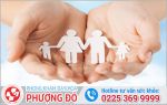 Các Biện Pháp Kế Hoạch Hóa Gia Đình