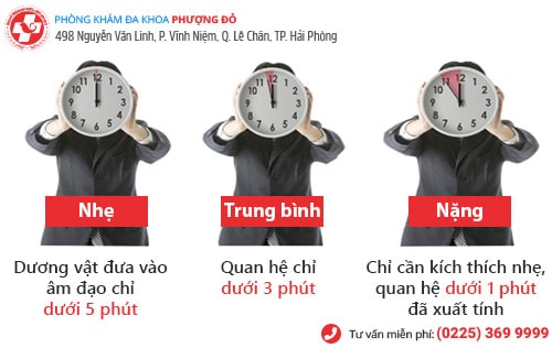 4 cách chống xuất tinh sớm an toàn, tránh biến chứng vô sinh nam