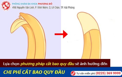 Phòng khám đa khoa Phượng Đỏ