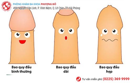 Phòng khám đa khoa Phượng Đỏ