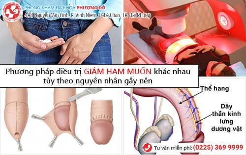 Nguyên nhân và cách chữa giảm ham muốn hiệu quả Nguyên nhân và cách chữa giảm ham muốn hiệu quả