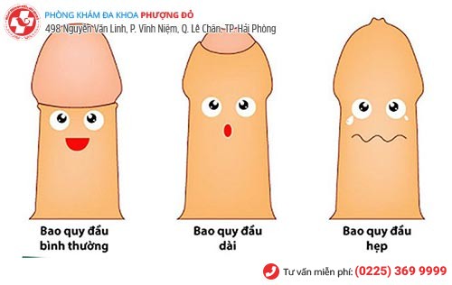 Phòng khám đa khoa Phượng Đỏ