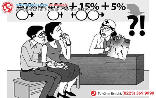 35% có nguy cơ vô sinh do tinh trùng đặc và vón cục 35% có nguy cơ vô sinh do tinh trùng đặc và vón cục