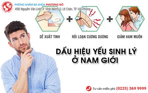 Yếu sinh lý chiếm tỷ lệ không nhỏ ở nam giới hiện nay Yếu sinh lý chiếm tỷ lệ không nhỏ ở nam giới hiện nay