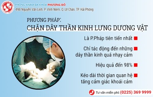 Phòng khám đa khoa Phượng Đỏ