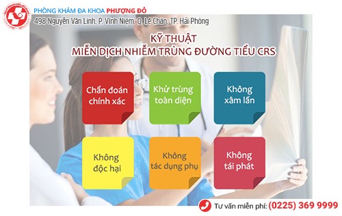 CRS - phương pháp chữa nhiễm trùng đường tiểu hiệu quả CRS - phương pháp chữa nhiễm trùng đường tiểu hiệu quả