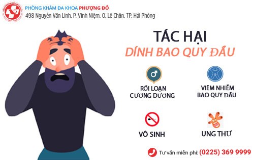 Tác hại không mong muốn khi dính bao quy đầu Mối nguy hiểm của dính bao quy đầu
