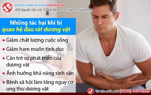 quan hệ đau rát ở nam giới quan hệ đau rát ở nam giới