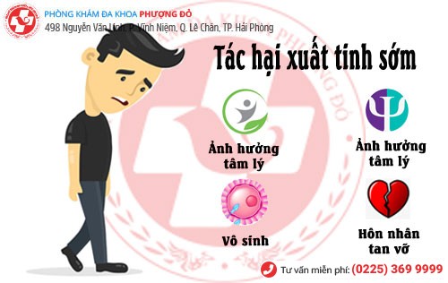Tác hại của bệnh xuất tinh sớm Bệnh viện chữa xuất tinh sớm