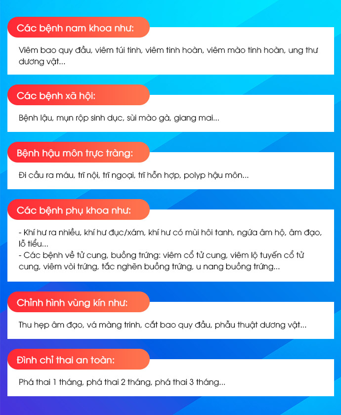 tư vấn bệnh trực tuyến tư vấn bệnh trực tuyến