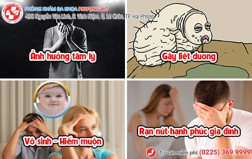 dấu hiệu xuất tinh sớm
