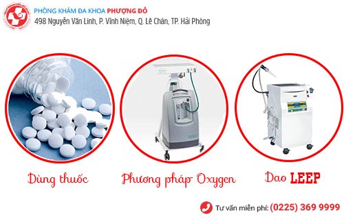 Nhận biết bệnh qua hiện tượng khí hư trắng đục Nhận biết bệnh qua hiện tượng khí hư trắng đục