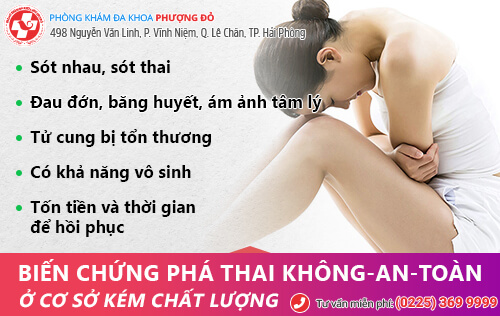 Chi phí phá thai theo tháng