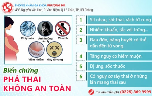 Nạo phá thai có nguy hiểm không