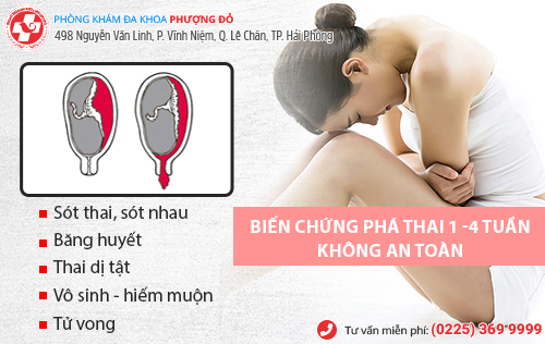 phá thai từ 1 đến 4 tuần bằng thuốc