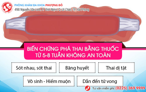 Phá thai từ 5 đến 8 tuần bằng thuốc