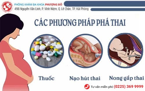 Nếu lo lắng có thai ngoài ý muốn chị em có thể đến Phượng Đỏ để được đình chỉ thai an toàn Nếu lo lắng có thai ngoài ý muốn chị em có thể đến Phượng Đỏ để được đình chỉ thai an toàn