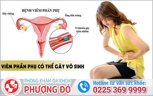 Viêm phần phụ là bệnh phụ khoa thường gặp