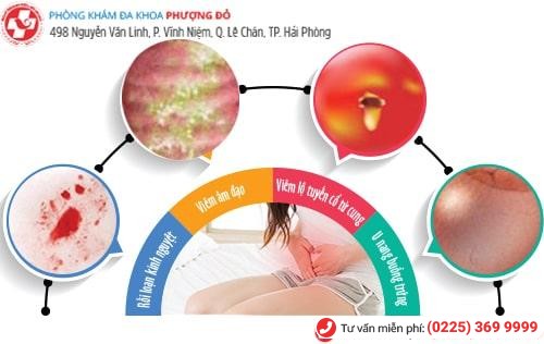 Phòng khám đa khoa Phượng Đỏ