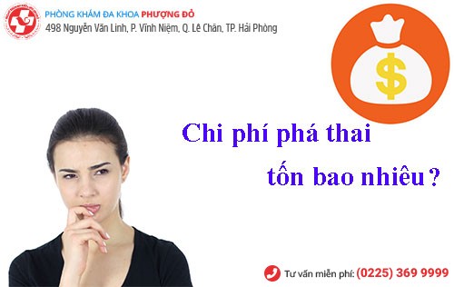 Chi phí phá thai bao nhiêu tiền?