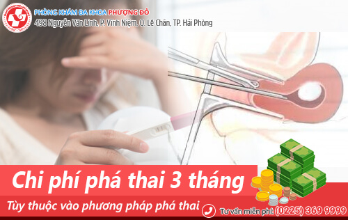 Chi phí phá thai theo tháng