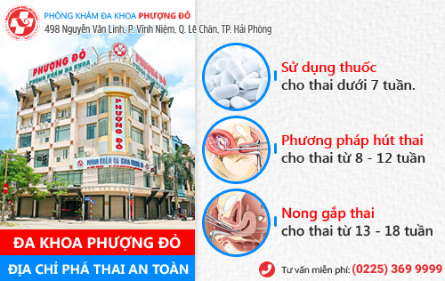 Chi phí phá thai theo tháng