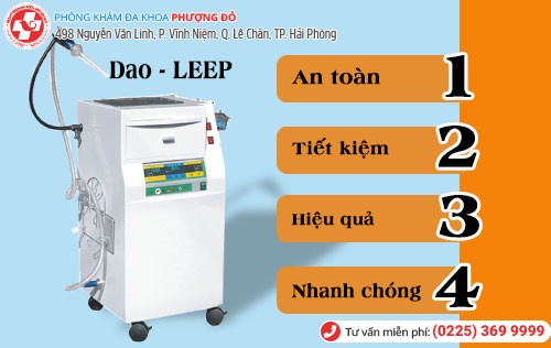 Phòng khám đa khoa Phượng Đỏ