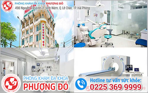Địa Chỉ Khám Phụ Khoa Uy Tín, Chất Lượng