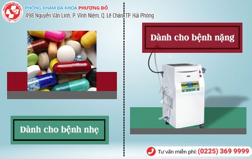 Dùng thuốc và kỹ thuật Dao-LEEP điều trị khí hư vón cục Điều trị khí hư vón cục