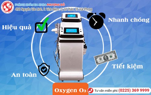 Công nghệ Oxygen O3 chuyên trị sưng âm đạo Điều trị sưng âm đạo