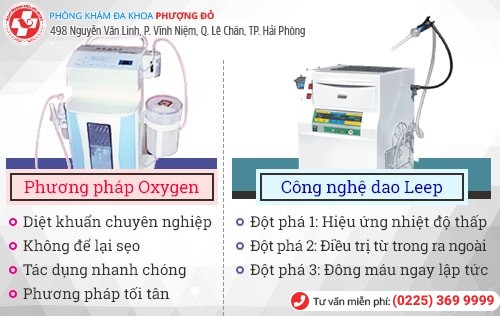 phương pháp điều trị khí hư màu nâu phương pháp điều trị khí hư màu nâu