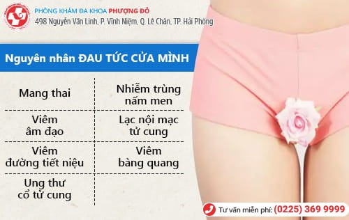 Phòng khám đa khoa Phượng Đỏ