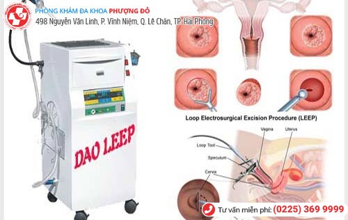 Phòng khám đa khoa Phượng Đỏ