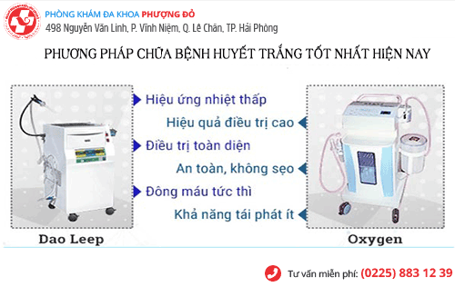 phương pháp điều trị huyết trắng phương pháp điều trị huyết trắng