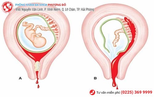 Phòng khám đa khoa Phượng Đỏ