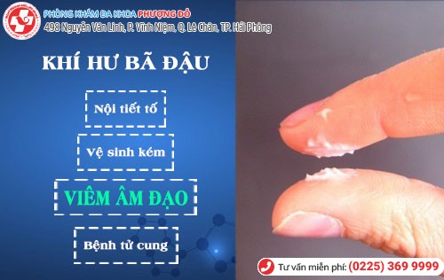 Phòng khám đa khoa Phượng Đỏ
