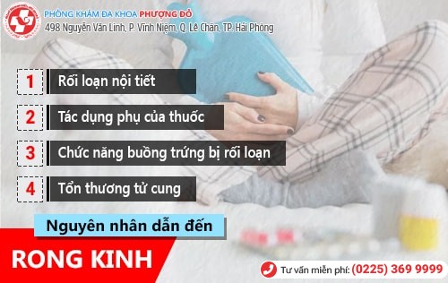Rong kinh là gì? Cách chữa rong kinh hiệu quả Rong kinh là gì? Cách chữa rong kinh hiệu quả