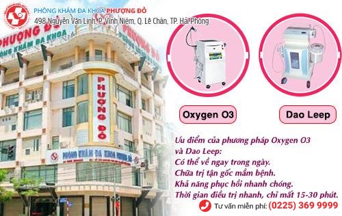 Ở đâu có thể tư vấn phụ khoa miễn phí 24/7? Ở đâu có thể tư vấn phụ khoa miễn phí 24/7?