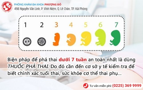 phá thai 1 tuần đến phá thai 7 tuần