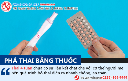 Chi phí phá thai theo tháng