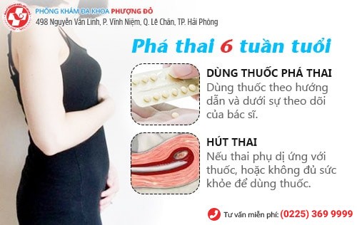 phá thai 6 tuần phá thai 6 tuần