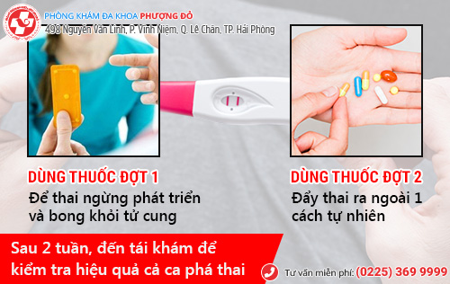 Phá thai bằng thuốc và những điều chị em cần lưu ý