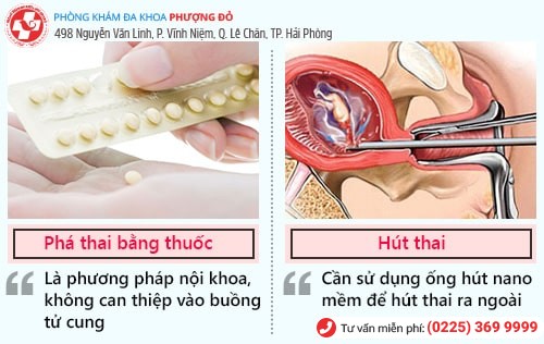 Phòng khám đa khoa Phượng Đỏ