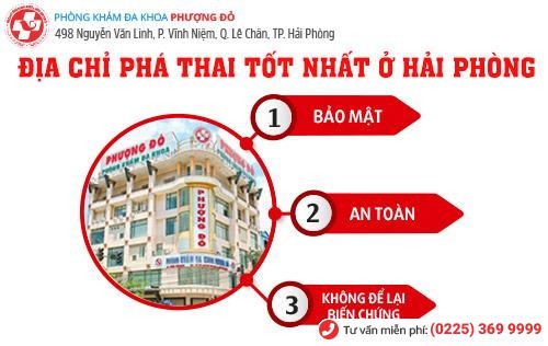 Giải Đáp Câu Hỏi: Phá thai ở đâu an toàn? Giải Đáp Câu Hỏi: Phá thai ở đâu an toàn?