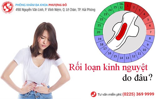 Phòng khám đa khoa Phượng Đỏ