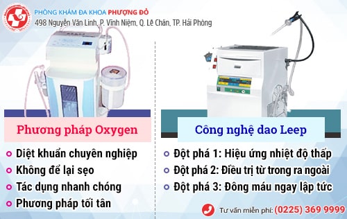 Điểm danh các loại thuốc trị khí hư tốt hiện nay