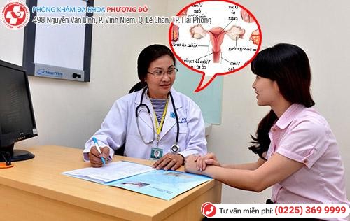 Phòng khám đa khoa Phượng Đỏ