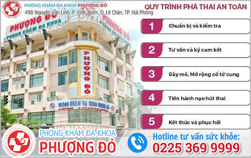 Trung Tâm Phá Thai An Toàn Ở Hải Phòng Được Nhiều Chị Em Lựa Chọn
